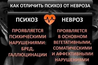 Лечение психоза в Магдагачах