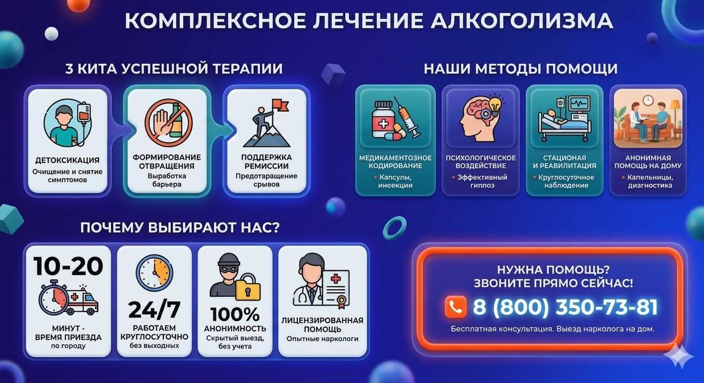 Инфографика о методах лечения алкоголизма в Магдагачах: детоксикация, кодирование и анонимная помощь на дому от клиники Похмельная служба.